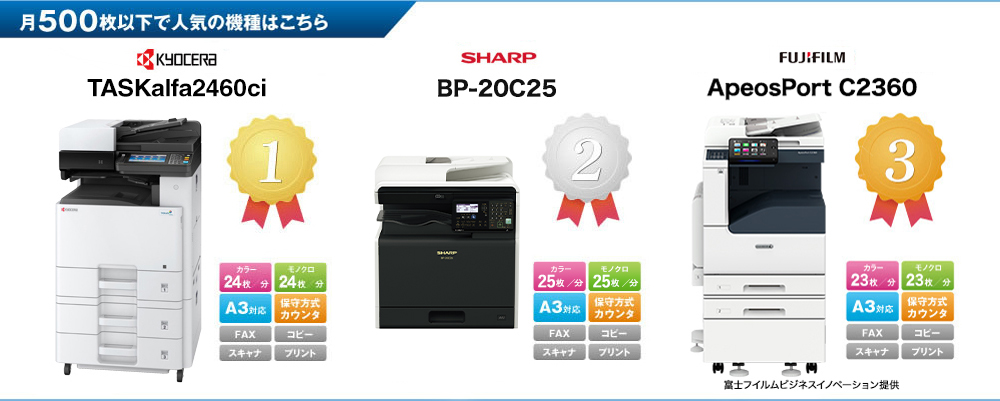 月500枚以下で人気の機種はこちら。　1位　シャープ MX-2020F、2位　京セラ TASKalfa 2460ci、3位　富士フイルムビジネスイノベーション ApeosPort C2360