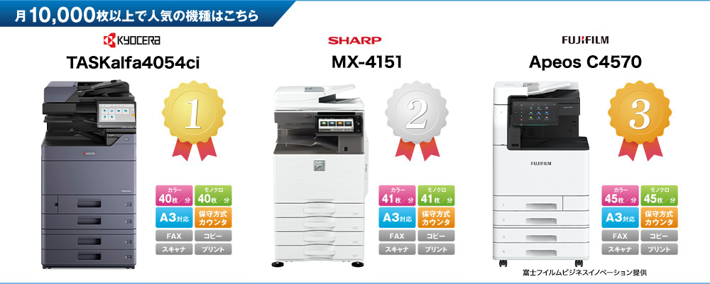 月10,000枚以下で人気の機種はこちら。人気ランキング　1位　京セラ TASKalfa4053ci、2位　シャープ MX-4151、3位　富士フイルムビジネスイノベーション Apeos  C4570