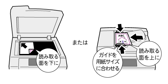 印刷面　どっち