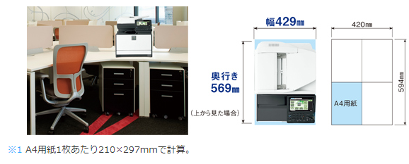 シャ－プ複合機 MX-C302W 使用枚数少ない トナー多め２段カセット シャープ MX-C302W対応トナーを安く注文 Ecoink.in