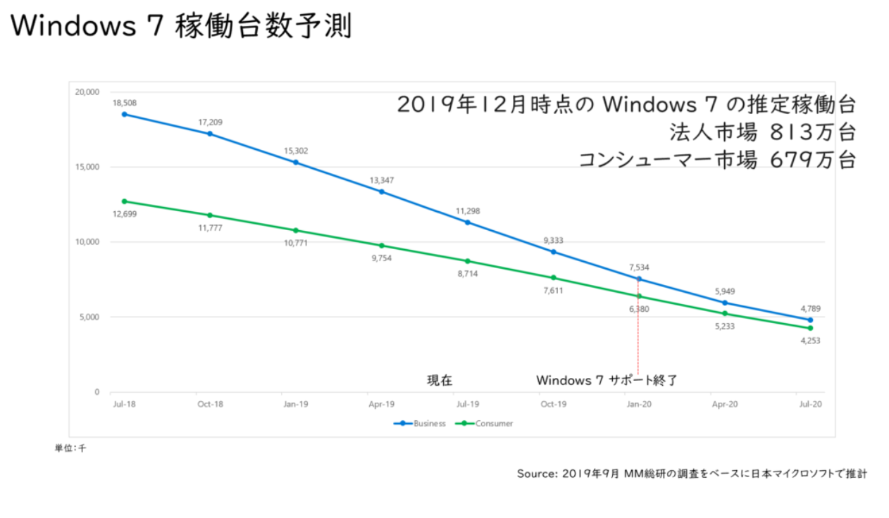 FireShot-Capture-042-Windows-7 