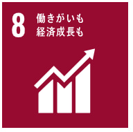 SDGs　目標8　経済成長