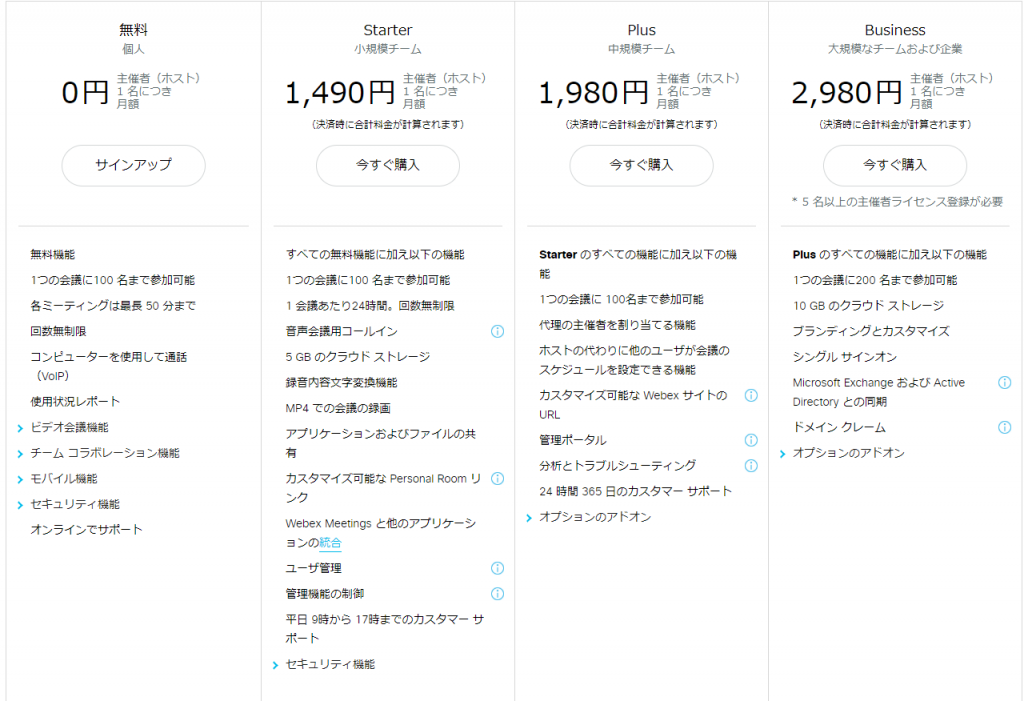 【オンライン会議ツール】cisco webexの特徴・価格・評判など解説 ...