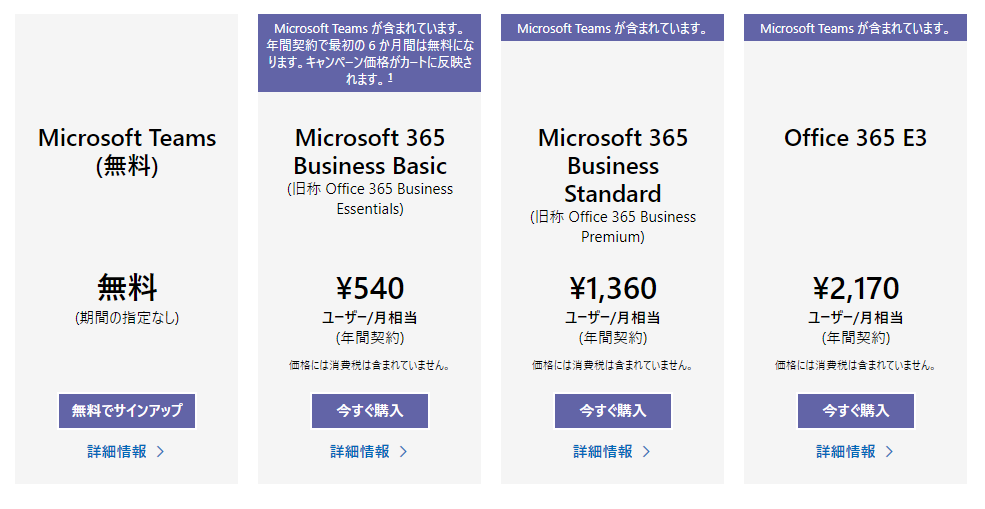 Microsoft Teamsの価格表