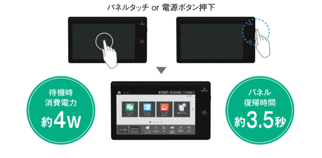 シャープ バランスモード