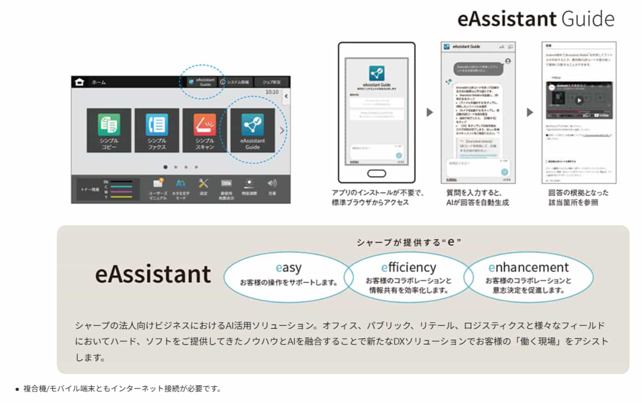 生成AI eAssistant Guide